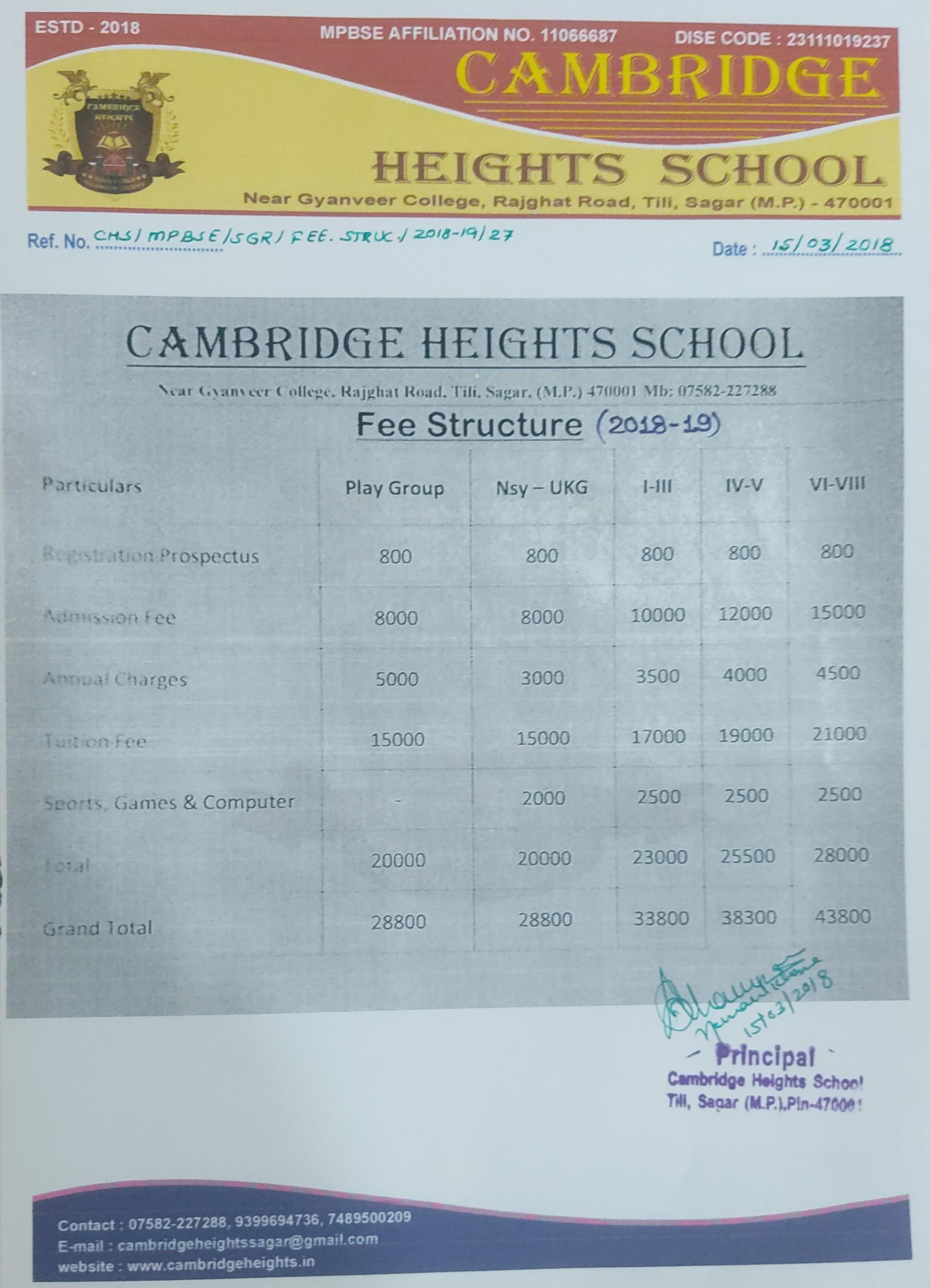 Scheme of Cambridge Heights sagar